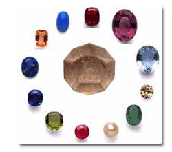 gemology