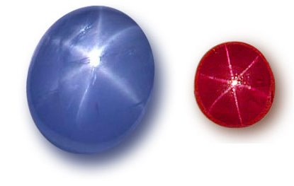 Star gemstone